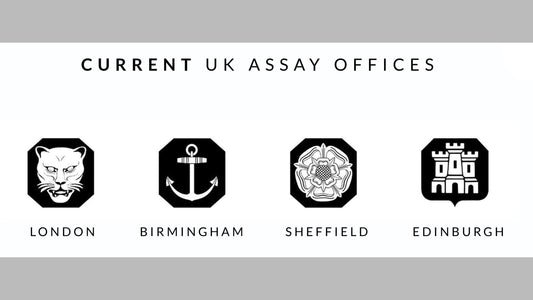 four british assay office hallmark symbols