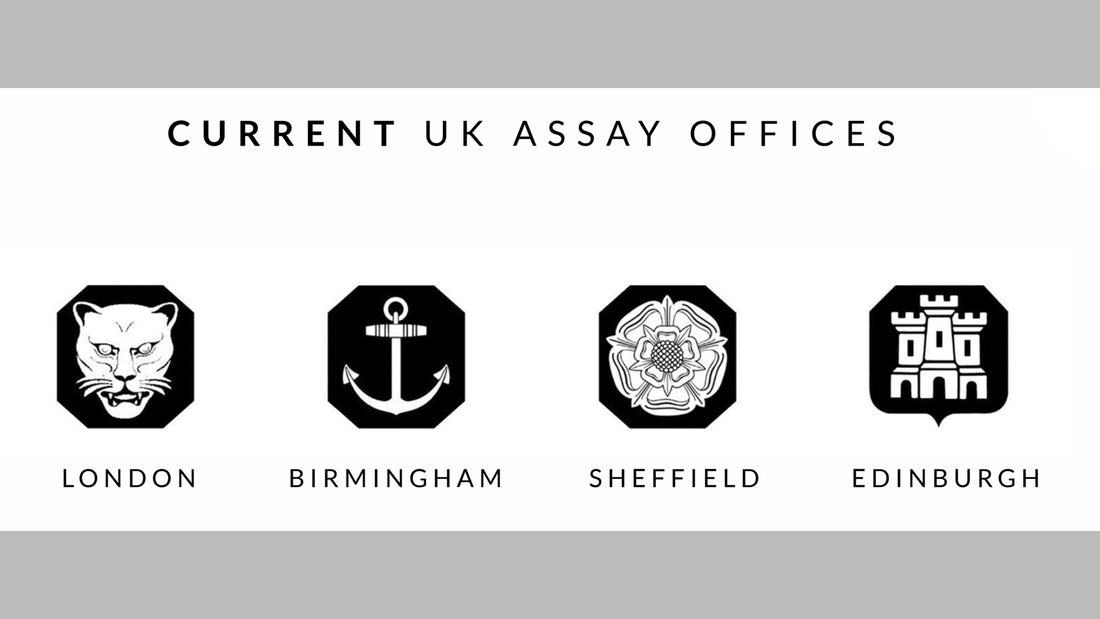 British hallmark symbols and assay office marks on gold jewellery